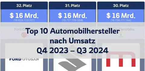 Nächster Beitrag