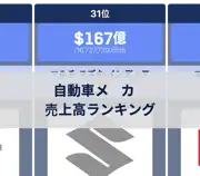 次の投稿