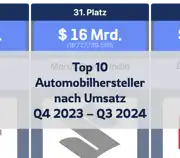 Nächster Beitrag