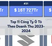 Bài viết tiếp theo