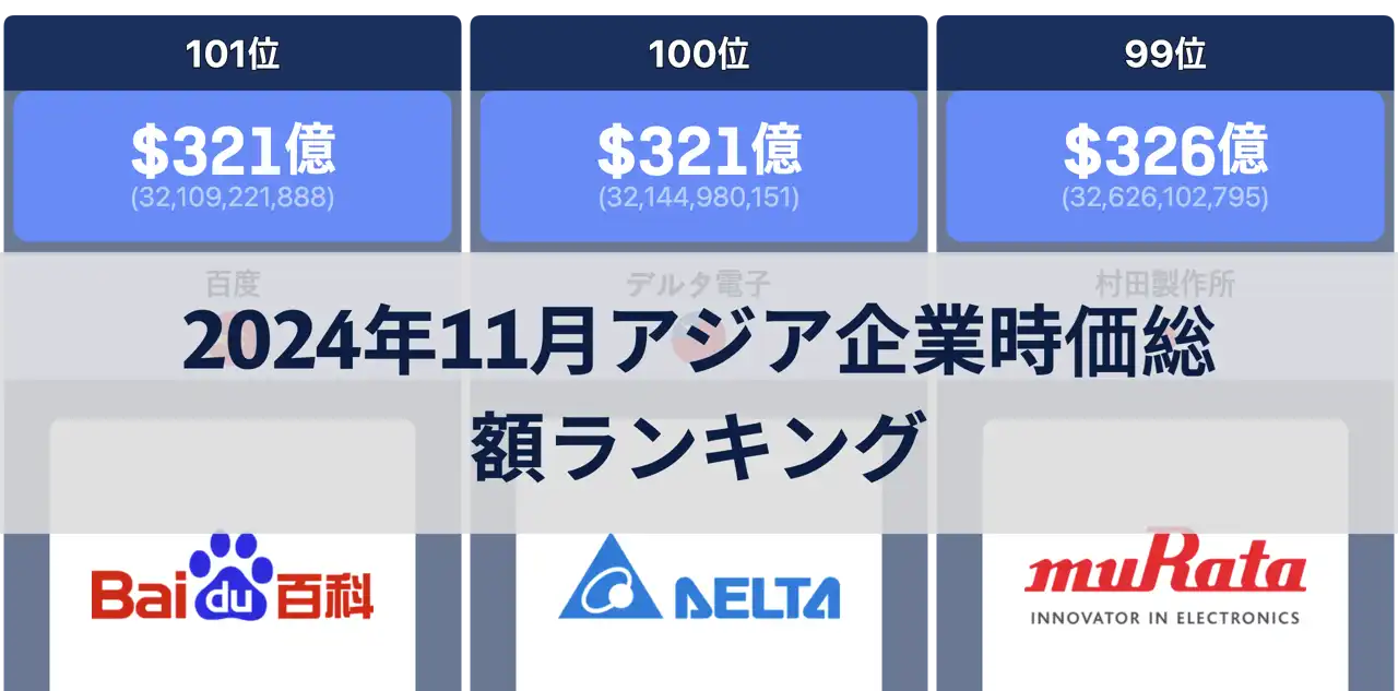 2024年11月のアジア主要企業時価総額ランキング