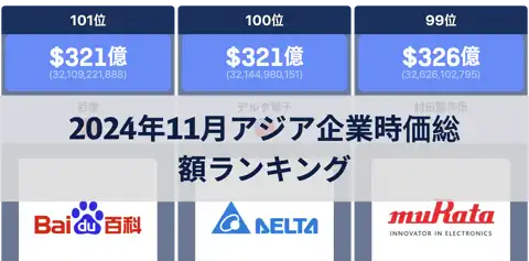 前の投稿