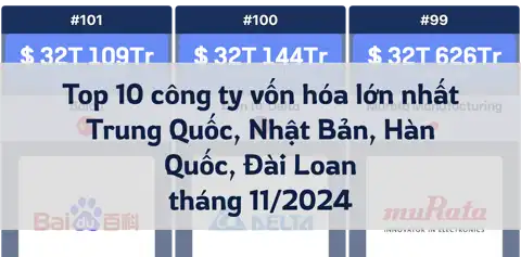 Top 10 công ty có vốn hóa thị trường lớn nhất tại Trung Quốc, Nhật Bản, Hàn Quốc và Đài Loan (tháng 11 năm 2024) thumbnail image