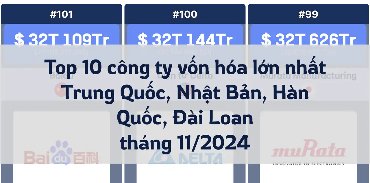 Top 10 công ty có vốn hóa thị trường lớn nhất tại Trung Quốc, Nhật Bản, Hàn Quốc và Đài Loan (tháng 11 năm 2024)