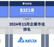 下一個帖子