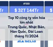 Bài viết tiếp theo