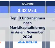 Nächster Beitrag