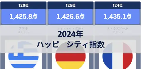 次の投稿