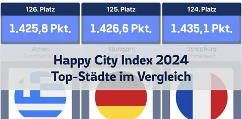Vorheriger Beitrag