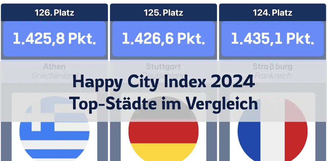 Happy City Index 2024: Die glücklichsten Städte der Welt im Vergleich