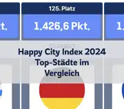 Vorheriger Beitrag