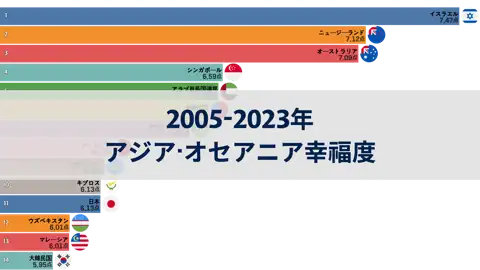 次の投稿