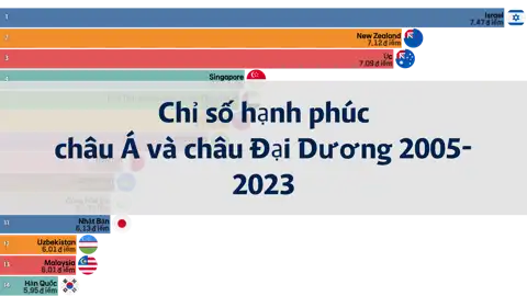 Bài viết tiếp theo