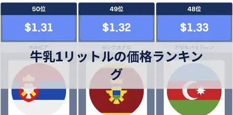 前の投稿