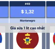 Bài viết tiếp theo