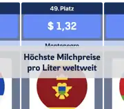 Nächster Beitrag