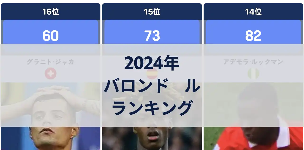 2024年バロンドールランキング：トップ11選手の活躍