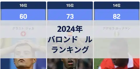前の投稿