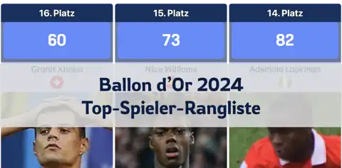 Nächster Beitrag