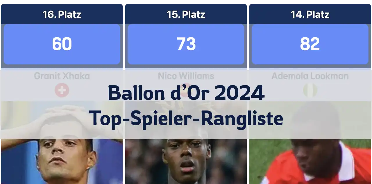 Ballon-d’Or-Rangliste 2024: Die besten Spieler und ihre Platzierungen