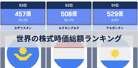 次の投稿