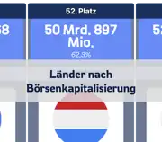 Vorheriger Beitrag