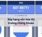 Bài viết trước