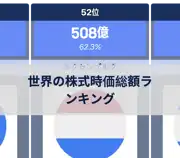前の投稿