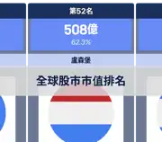 上一個帖子