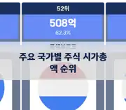 이전 포스트