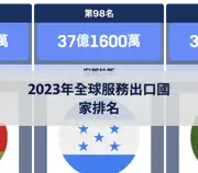 上一個帖子