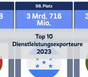 Vorheriger Beitrag