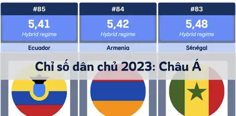 Chỉ số dân chủ The Economist: Việt Nam và các quốc gia châu Á năm 2023 thumbnail image
