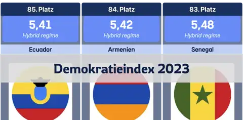 Demokratieindex 2023: Länder mit der höchsten Bewertung thumbnail image