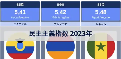前の投稿