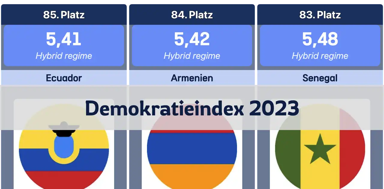 Demokratieindex 2023: Länder mit der höchsten Bewertung