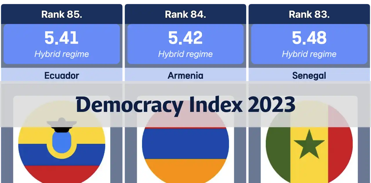 The Economist Democracy Index 2023: Top Democratic Nations Ranked