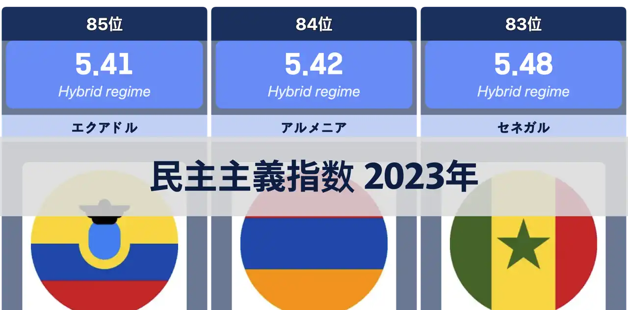 エコノミスト民主主義指数：2023年トップ10カ国と日本・韓国の順位