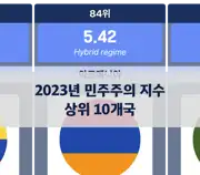 다음 포스트