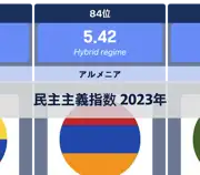 次の投稿