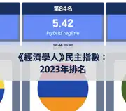 下一個帖子
