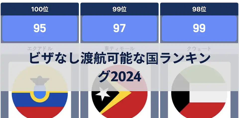 世界で最もビザなし渡航可能な国ランキング2024 thumbnail image
