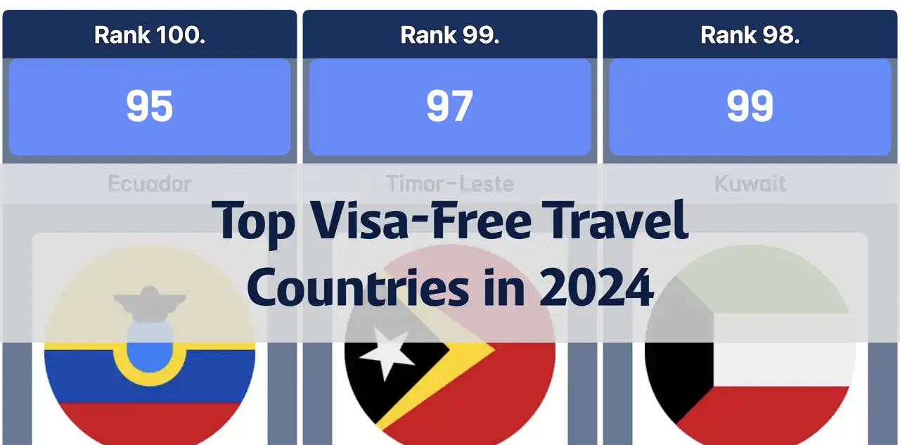 Countries With the Most Visa-Free Travel Destinations in 2024