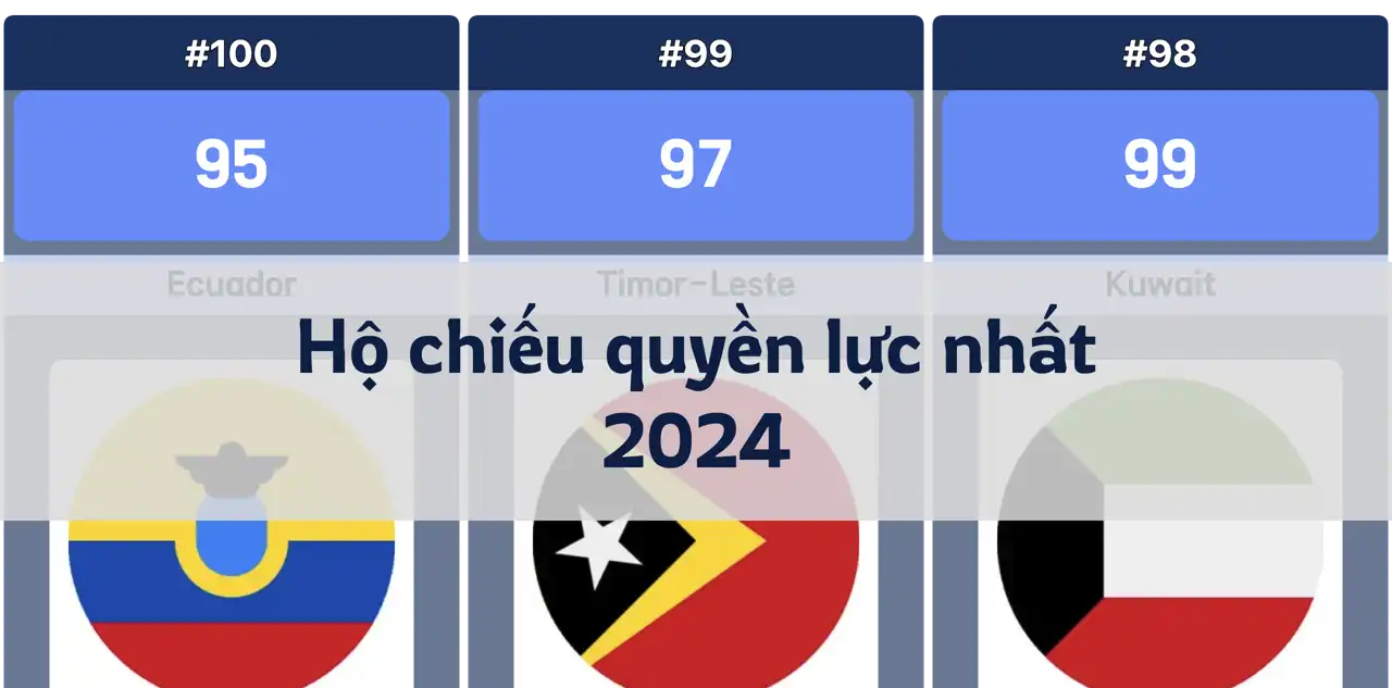 Các quốc gia có hộ chiếu quyền lực nhất: Top quốc gia miễn thị thực năm 2024