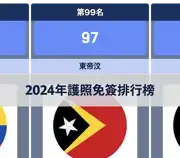 下一個帖子