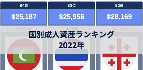 次の投稿