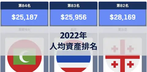 上一個帖子