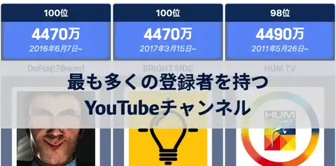 次の投稿