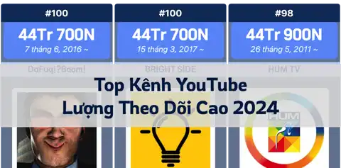 Bài viết trước