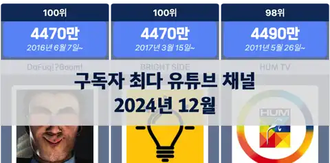 이전 포스트